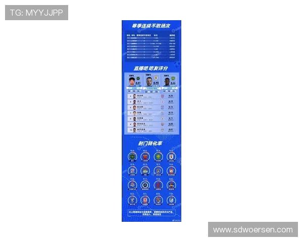 中超第29轮最佳球员候选名单揭晓王燊超钟义浩法比奥泽卡兰克尔泽齐聚争夺荣耀